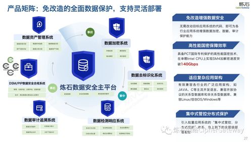 圖解《生成式人工智能服務管理暫行辦法（征求意見稿）》核心內容