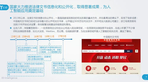 2018年人工智能助力法律服務(wù)研究報(bào)告